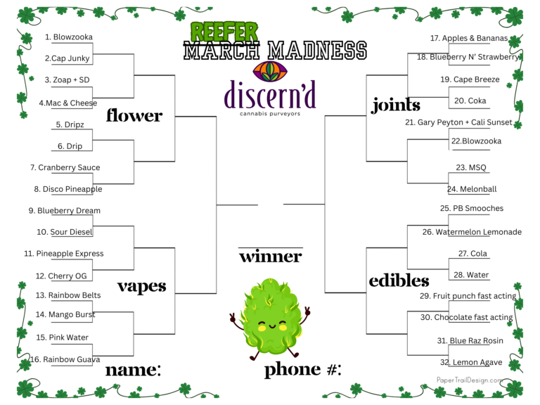 reefer madness bracket